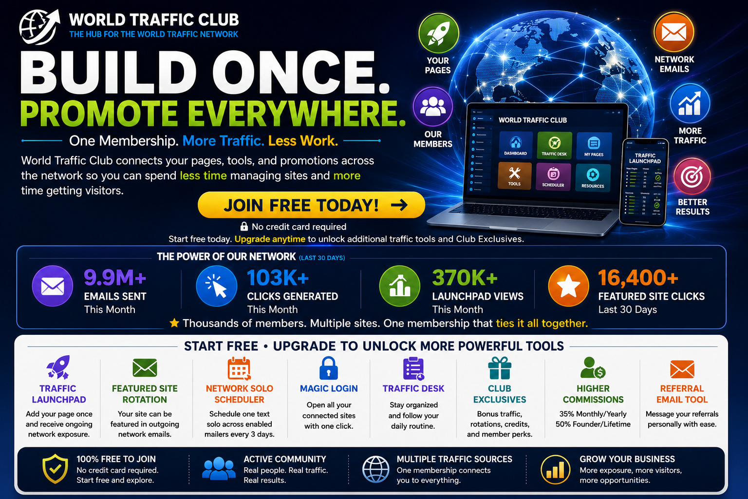 World Traffic Club — Build Once, Promote Everywhere